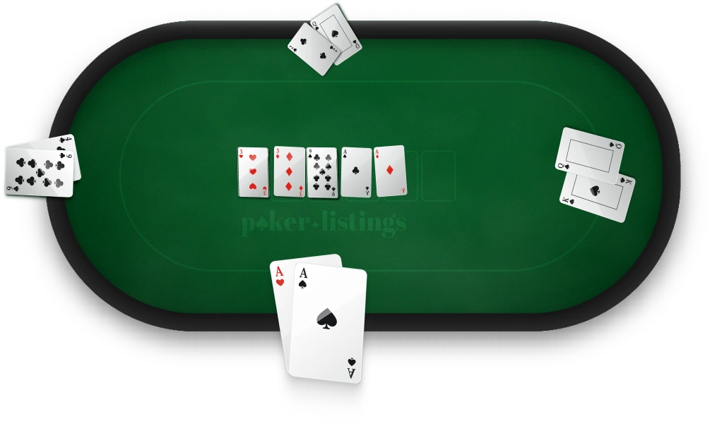 Poker Odds Rechner