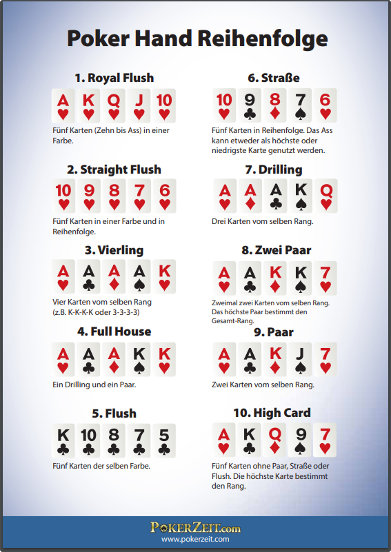 pink Night shear Offizielle Texas Hold'em Poker Regeln - PokerZeit
