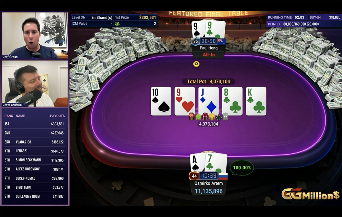 Artem Osmirko, russischer Unternehmer und High-Stakes-Spieler bei GGPoker, triumphierte diesmal beim 10K−GGMillion10K−GGMillion-Event.