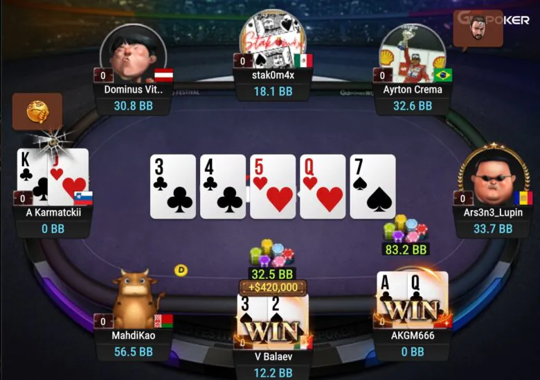 Vyacheslav Balaev gewinnt in den letzten zwei Wochen mehr als $740K auf GGPoker