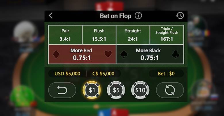 Neues Sidegame bei GGPoker: Wetten auf den Flop