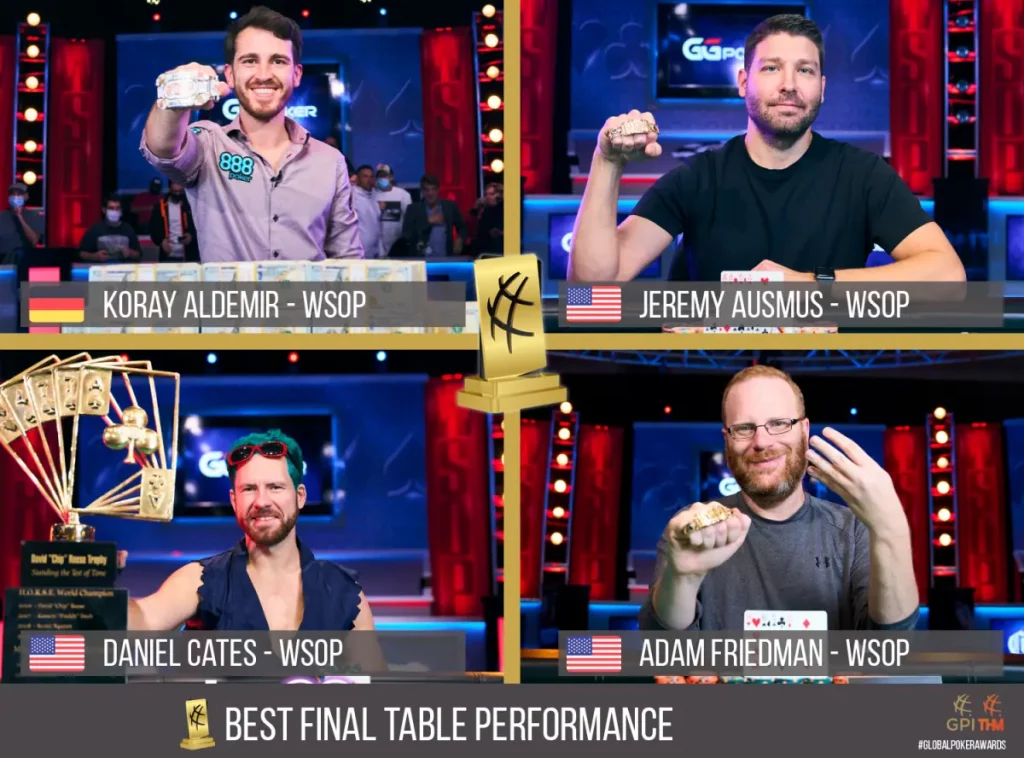 Best Final Table 2021