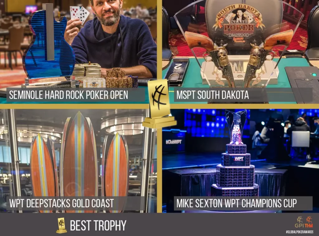 Trophy of the year 2021