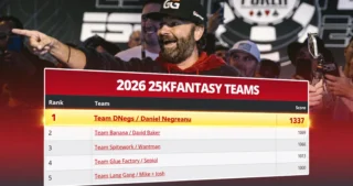 Team DNegs dominiert die $25K Fantasy League bei der WSOP 2026