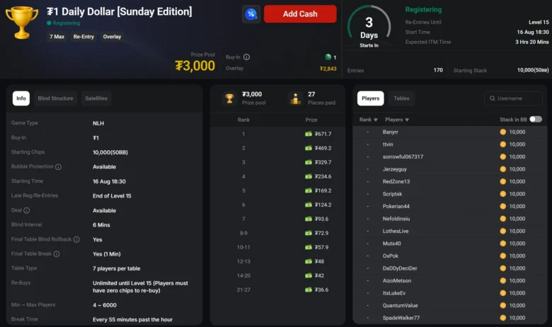 Daily Dollar [Sunday Edition] auf CoinPoker