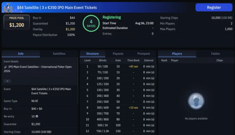 IPO Main Event Satellites bei WPT Global